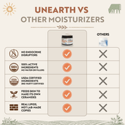 Full Spectrum Tallow Cream - Unearth Organics