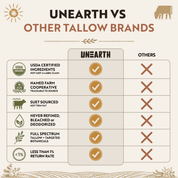Full Spectrum Tallow Cream - Unearth Organics